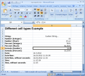 All supported cell types